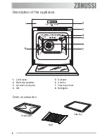 Предварительный просмотр 6 страницы Zanussi ZYB 590 XL User Manual