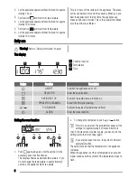 Предварительный просмотр 6 страницы Zanussi ZYB 594 User Manual