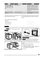 Предварительный просмотр 17 страницы Zanussi ZYB 594 User Manual