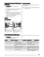 Предварительный просмотр 17 страницы Zanussi ZYB590 User Manual