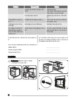 Предварительный просмотр 18 страницы Zanussi ZYB590 User Manual