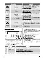 Предварительный просмотр 25 страницы Zanussi ZYB590 User Manual