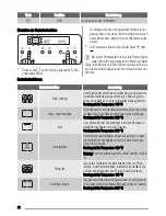 Предварительный просмотр 42 страницы Zanussi ZYB590 User Manual