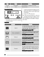 Предварительный просмотр 60 страницы Zanussi ZYB590 User Manual