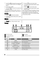 Предварительный просмотр 6 страницы Zanussi ZYB992 User Manual