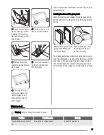 Предварительный просмотр 17 страницы Zanussi ZYB992 User Manual