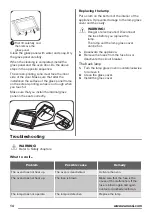 Предварительный просмотр 14 страницы Zanussi ZZB20601XV User Manual