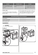 Предварительный просмотр 15 страницы Zanussi ZZB20601XV User Manual