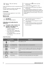 Предварительный просмотр 6 страницы Zanussi ZZB21601XX User Manual