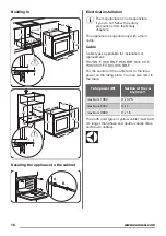 Предварительный просмотр 16 страницы Zanussi ZZB21601XX User Manual