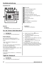 Предварительный просмотр 22 страницы Zanussi ZZB21601XX User Manual