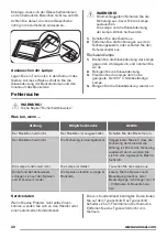 Предварительный просмотр 32 страницы Zanussi ZZB21601XX User Manual