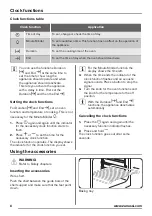 Предварительный просмотр 8 страницы Zanussi ZZB25601XX User Manual