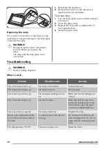 Предварительный просмотр 16 страницы Zanussi ZZB25601XX User Manual