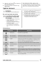 Предварительный просмотр 25 страницы Zanussi ZZB25601XX User Manual