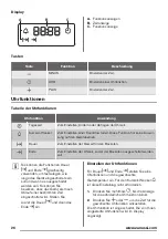 Предварительный просмотр 26 страницы Zanussi ZZB25601XX User Manual