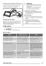 Предварительный просмотр 35 страницы Zanussi ZZB25601XX User Manual