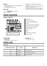 Предварительный просмотр 5 страницы Zanussi ZZB25602XU User Manual