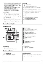 Предварительный просмотр 5 страницы Zanussi ZZB25602XV User Manual