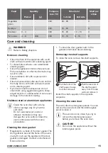 Предварительный просмотр 15 страницы Zanussi ZZB25602XV User Manual