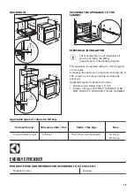 Предварительный просмотр 19 страницы Zanussi ZZB35901XK User Manual