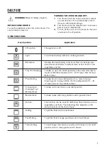 Preview for 7 page of Zanussi ZZK47902XX User Manual