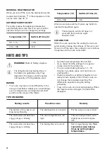 Preview for 14 page of Zanussi ZZK47902XX User Manual