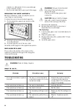 Preview for 30 page of Zanussi ZZK47902XX User Manual