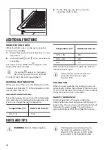 Предварительный просмотр 10 страницы Zanussi ZZP35901XK User Manual