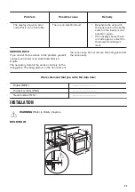 Предварительный просмотр 23 страницы Zanussi ZZP35901XK User Manual