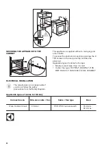 Предварительный просмотр 24 страницы Zanussi ZZP35901XK User Manual