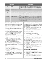 Preview for 32 page of Zanussi ZZP37901XX User Manual