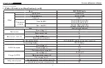 Preview for 8 page of Zap ZAPVAN SHUTTLE 2010 Owner'S/Operator'S Manual