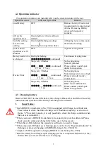 Preview for 9 page of Zapak ZP-SW25 User Manual