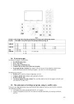 Предварительный просмотр 34 страницы ZAPbp BP93p Operator'S Manual