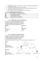 Предварительный просмотр 35 страницы ZAPbp BP93p Operator'S Manual