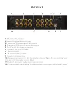 Предварительный просмотр 5 страницы zapco DSP-Z8 IV II Owner'S Manual