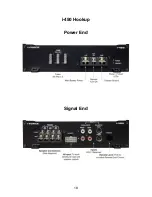 Preview for 18 page of zapco I-Force i-1200 User Manual