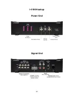 Preview for 21 page of zapco I-Force i-1200 User Manual