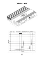 Предварительный просмотр 23 страницы zapco Reference 1000.4 User Manual