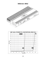 Предварительный просмотр 27 страницы zapco Reference 1000.4 User Manual