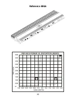 Предварительный просмотр 61 страницы zapco Reference 1000.4 User Manual