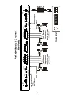 Предварительный просмотр 74 страницы zapco Reference 1000.4 User Manual