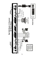 Предварительный просмотр 76 страницы zapco Reference 1000.4 User Manual