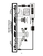 Предварительный просмотр 77 страницы zapco Reference 1000.4 User Manual