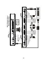 Предварительный просмотр 79 страницы zapco Reference 1000.4 User Manual