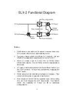 Предварительный просмотр 4 страницы zapco SLX-2 Owner'S Manual