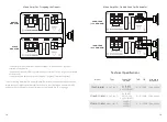 Предварительный просмотр 10 страницы zapco ST-D SQ MINI Series Owner'S Manual