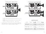 Предварительный просмотр 19 страницы zapco ST-D SQ MINI Series Owner'S Manual