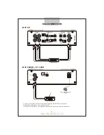 Предварительный просмотр 9 страницы zapco ST series D Owner'S Manual